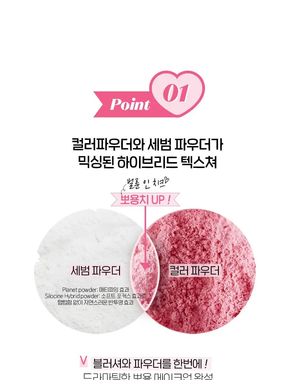 [NEW 파우더 블러셔] 에뛰드 벌룬 인 치크 미니 증정 기획 / 단품 6 Colos 상세페이지 11